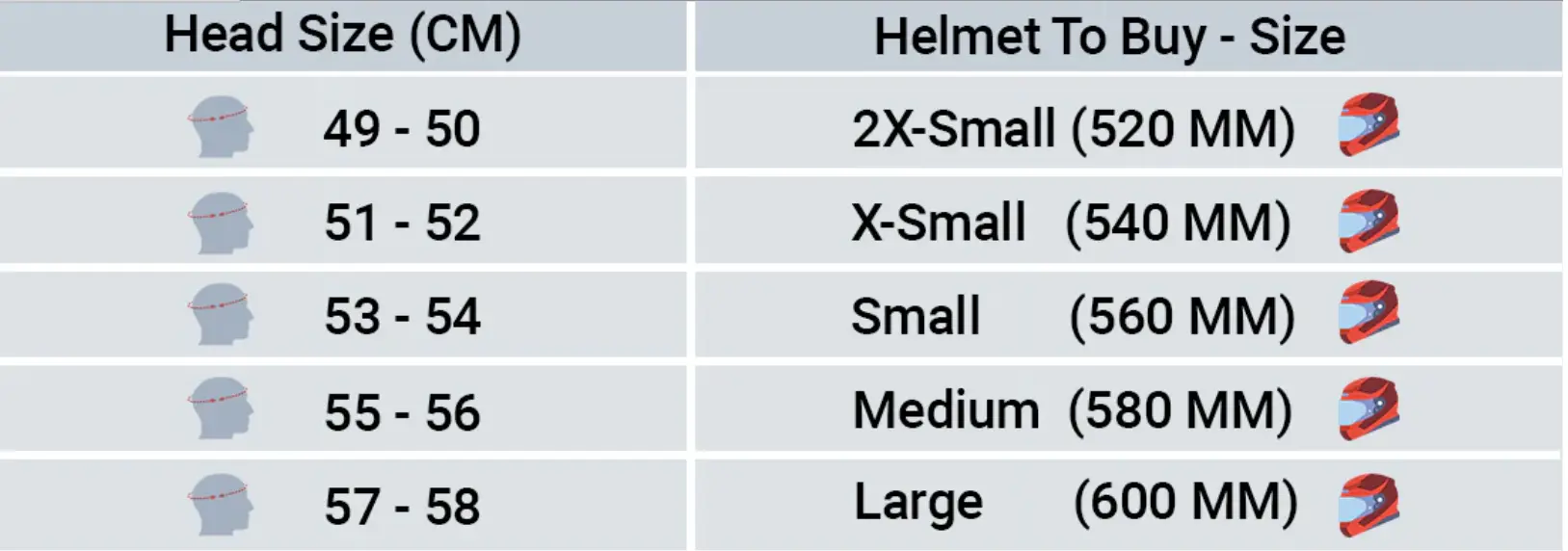 steelbird air helmet size chart
