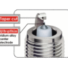ngk iridium spark plug port blair