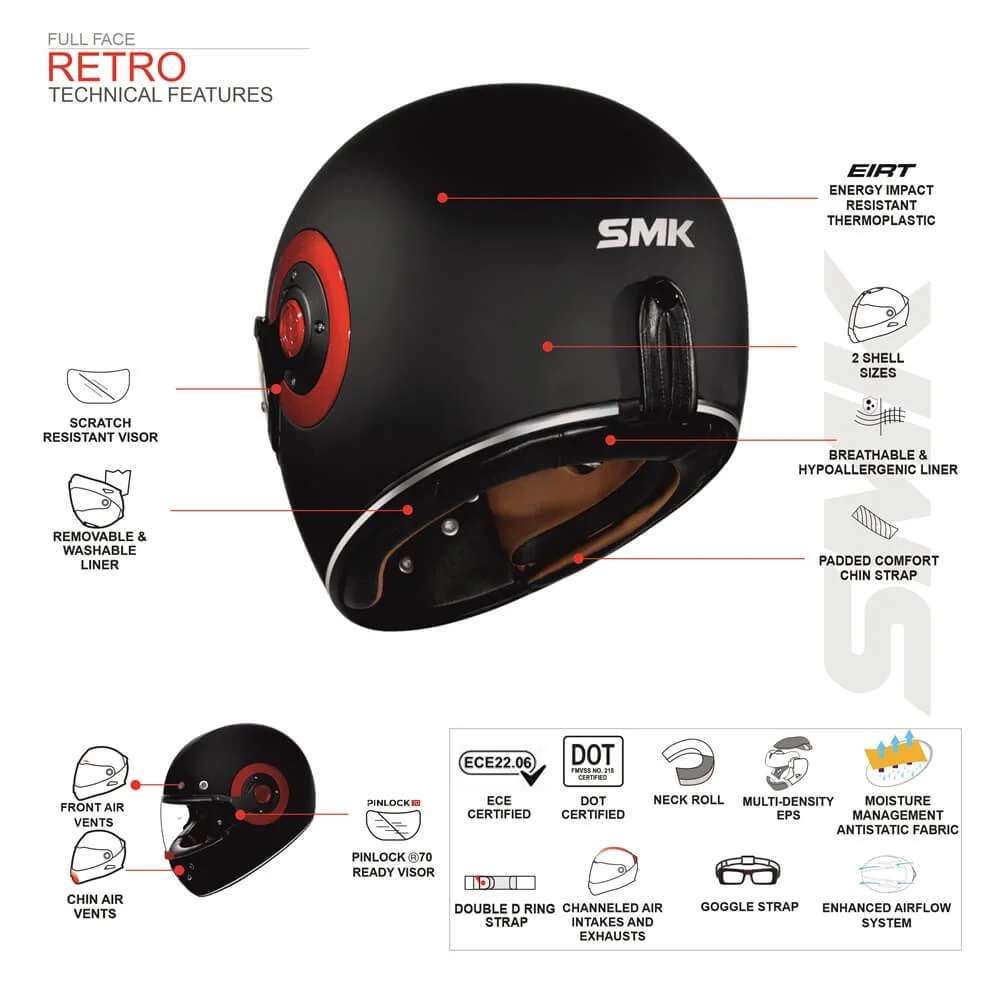 smk retro helmet features