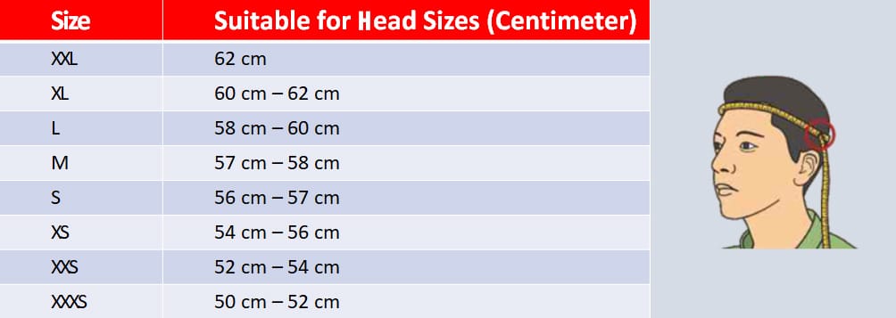 studds jet size chart