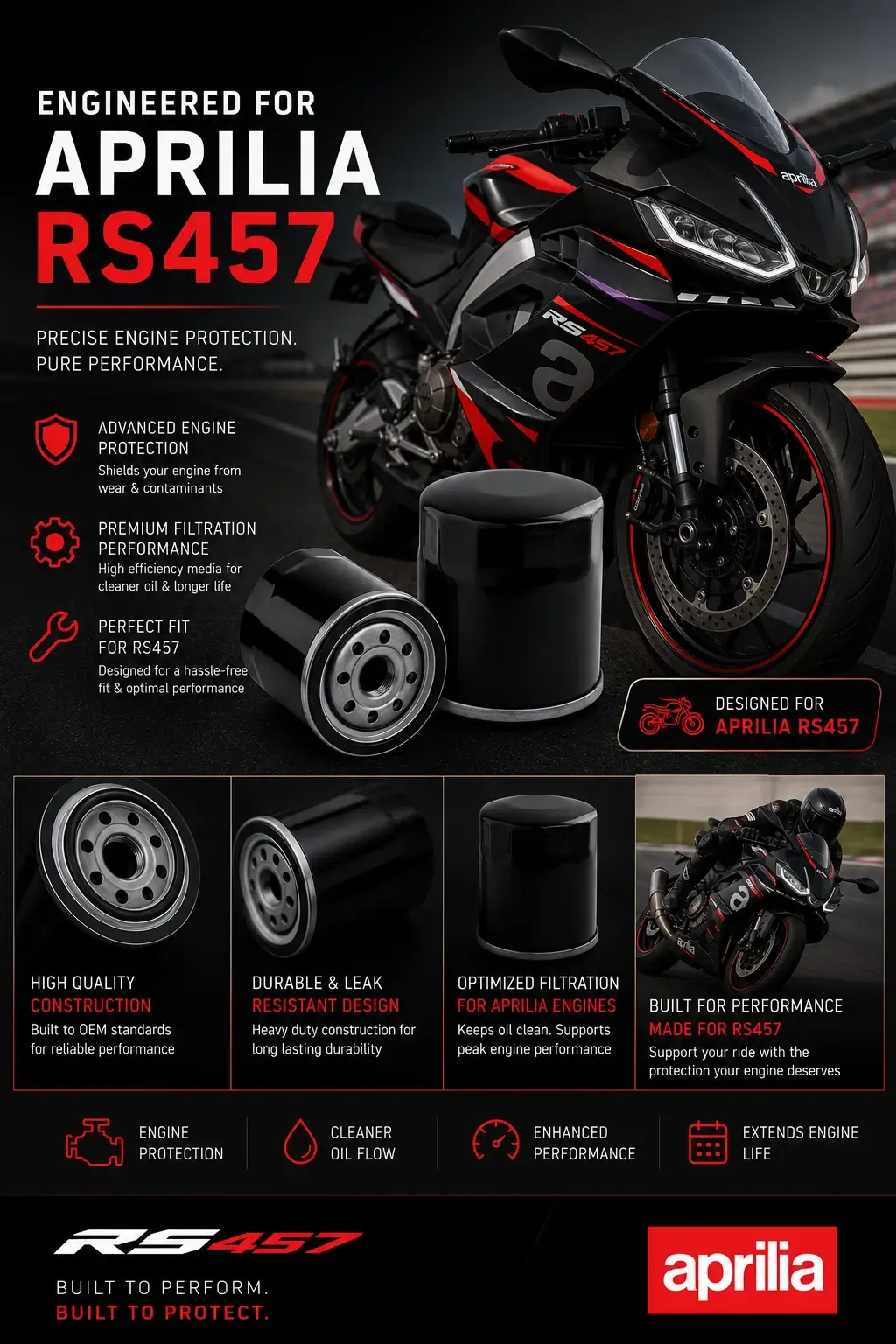 aprilia rs457 oil filter delivery andaman India