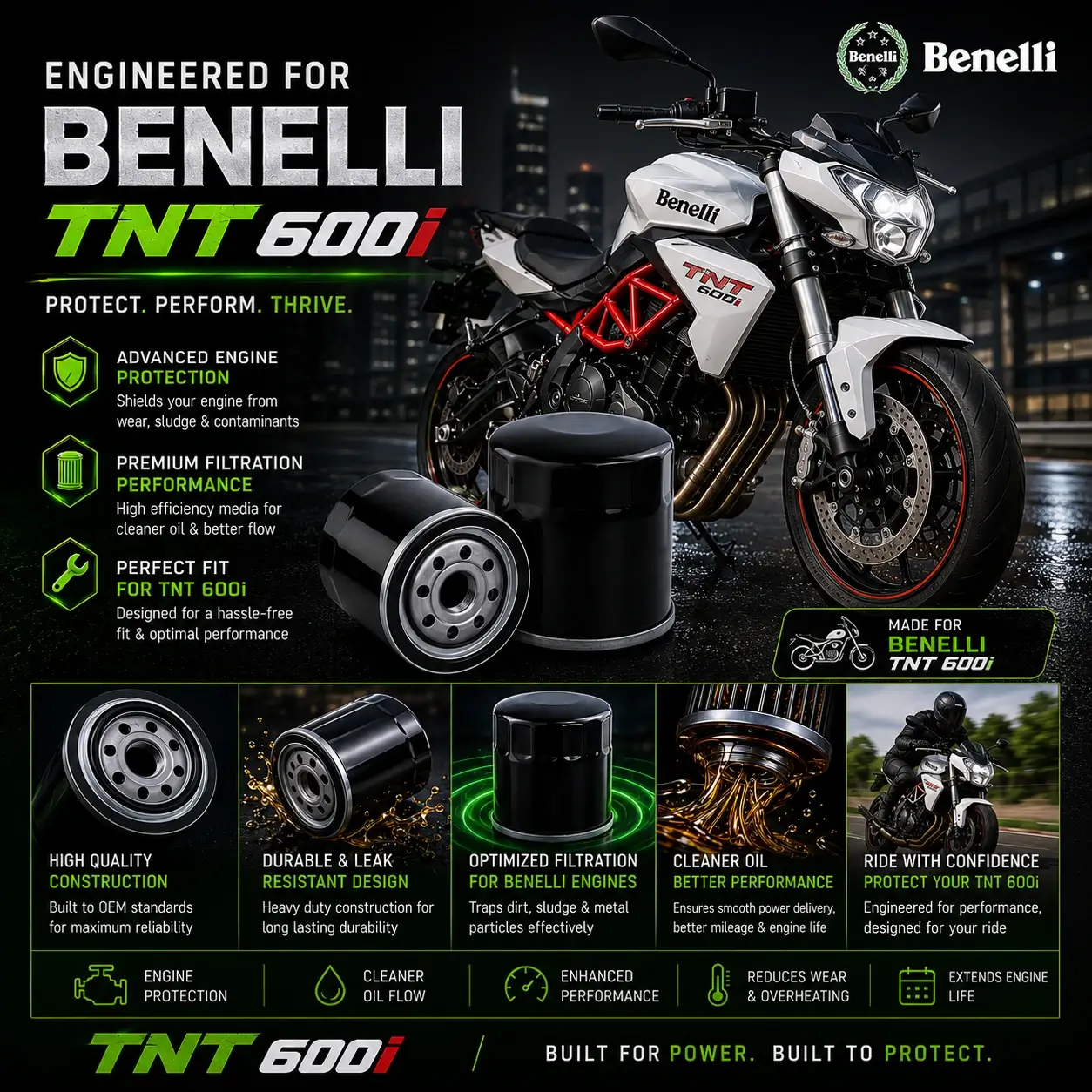 benelli 600i oil filter India Andaman