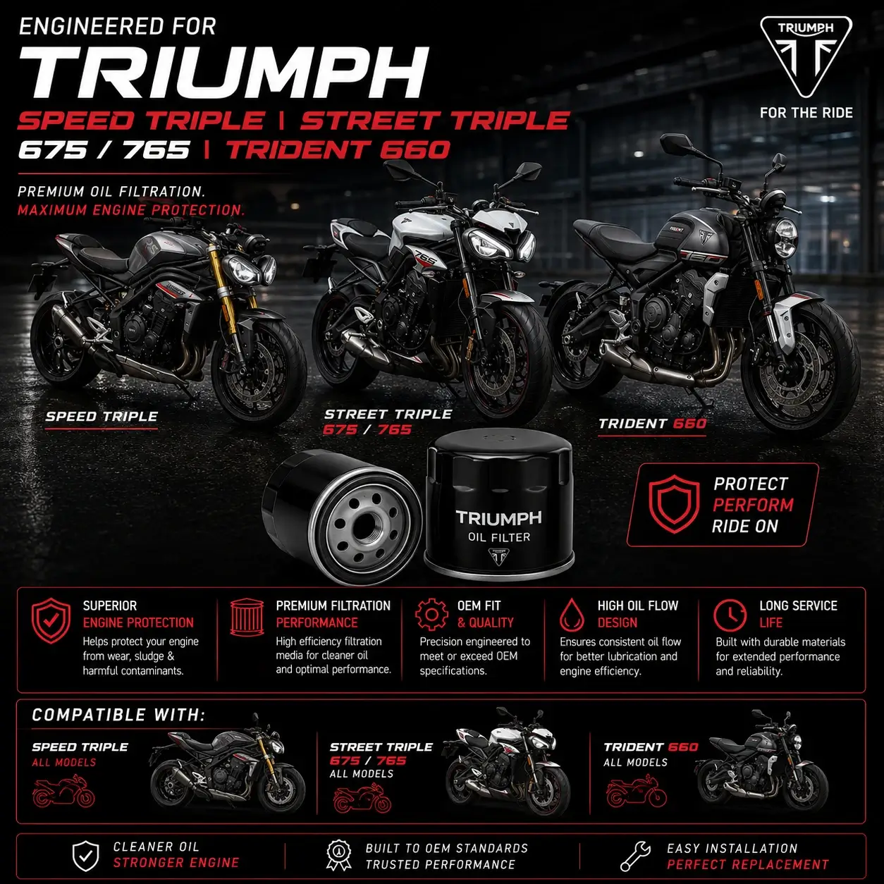 triumph 675 765 street triple oil filter high performance