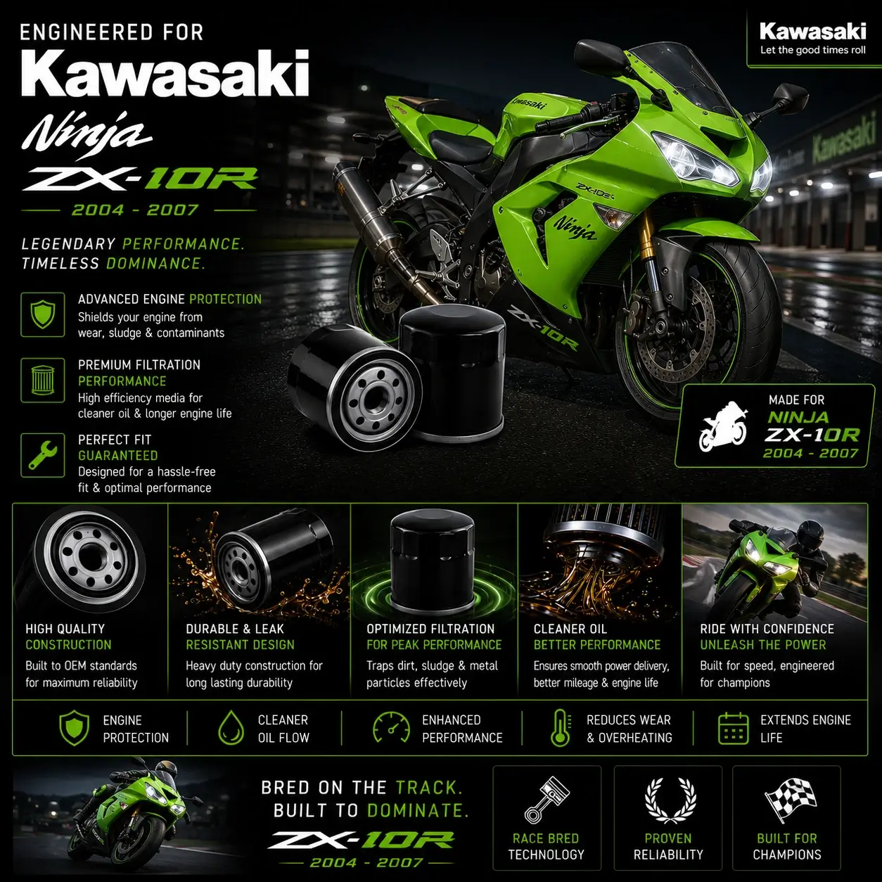 kawasaki zx-10r engine oil filter online Andaman