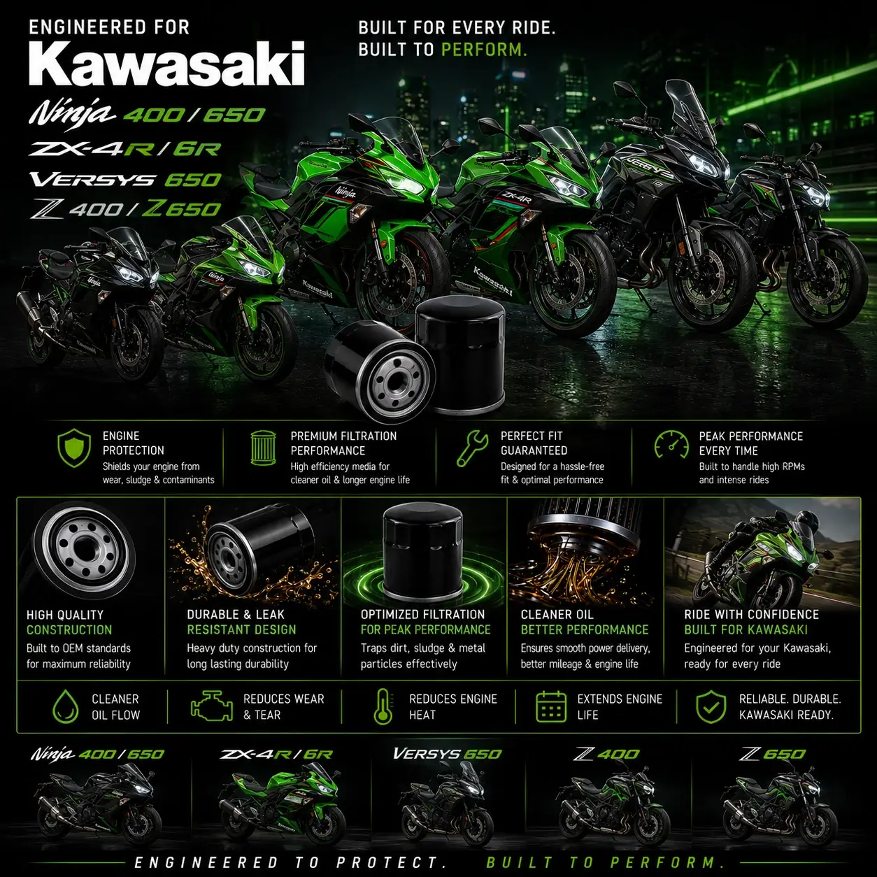 kawasaki 400 650 oil filter brake pad andaman