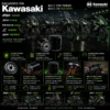 Kawasaki Ninja ZX-10RR ZX-14R parts andaman