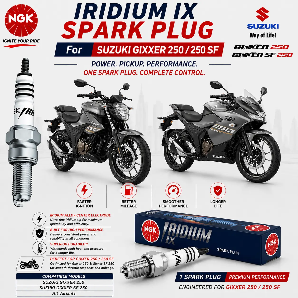 ngk iridium spark plug suzuki gixxer 250 sf andaman diglipur online