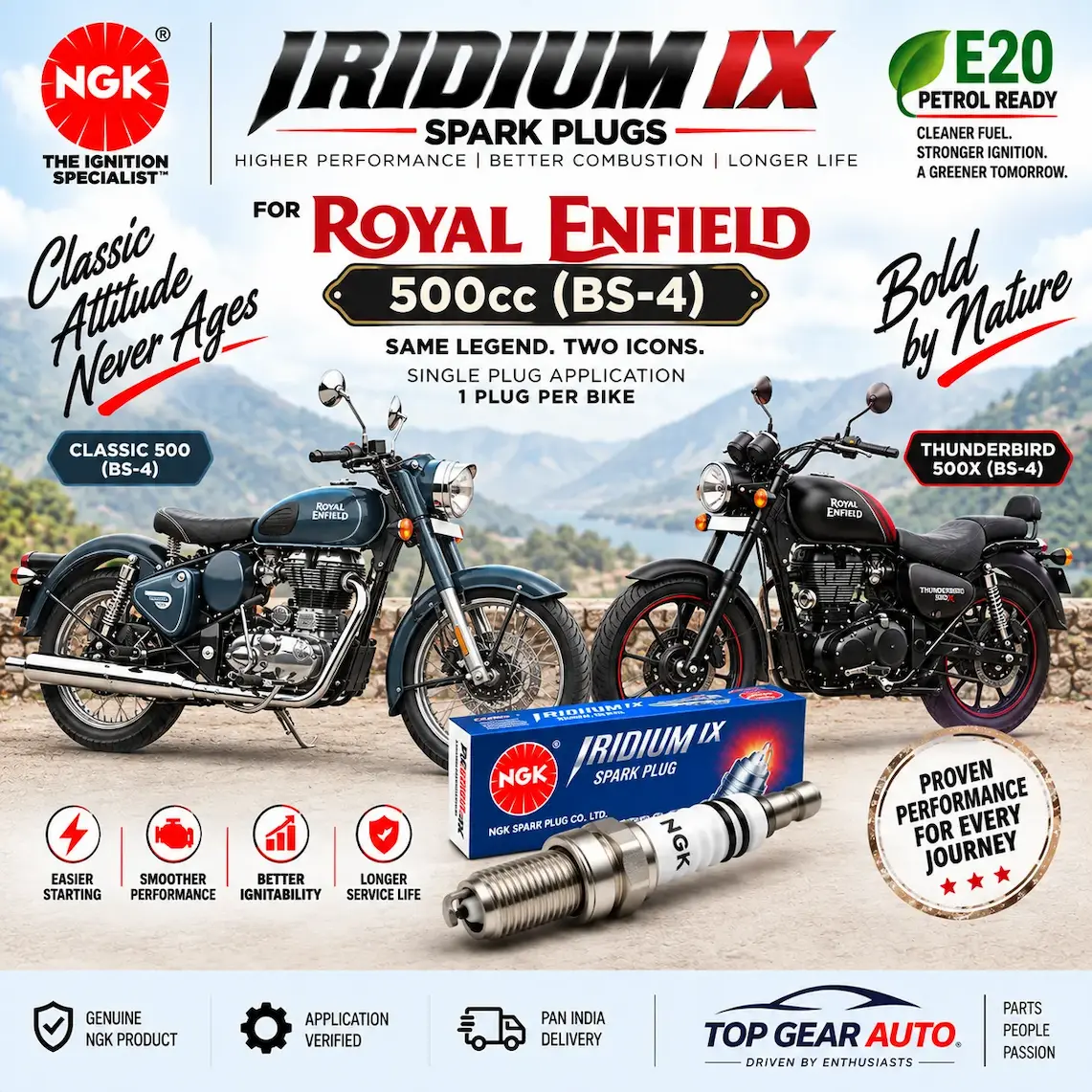 ngk iridium spark plug royal enfield 500 classic thunderbird