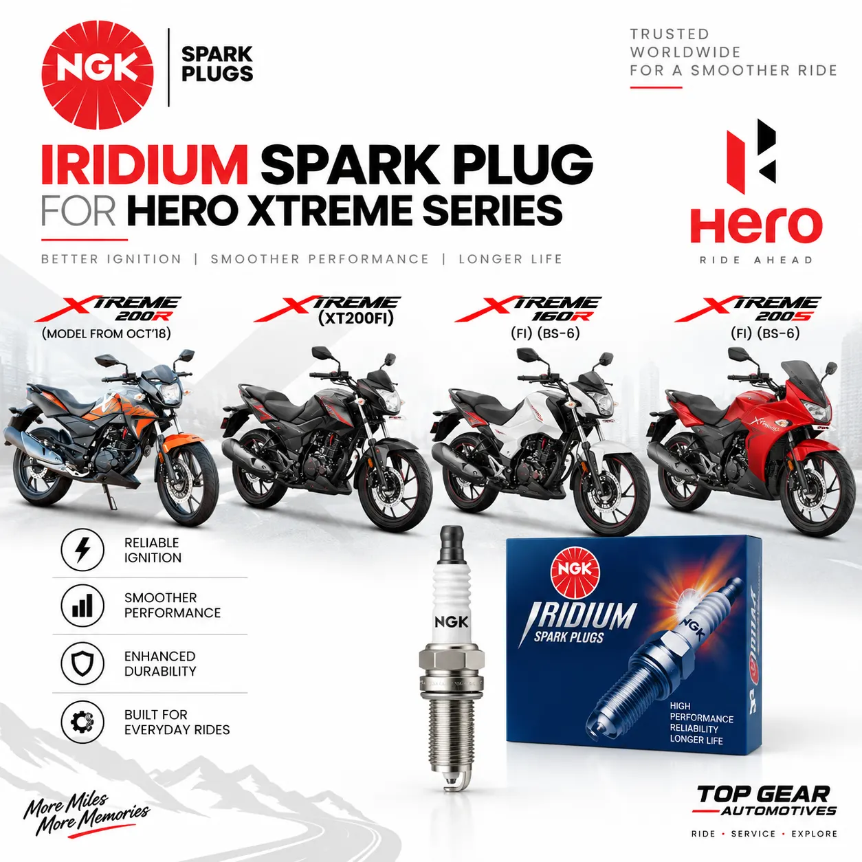 ngk iridium spark plug hero extreme 160 200 fi bs6