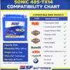SF Sonic 48S-TX14 12V 12Ah Two-Wheeler Battery - Image 4