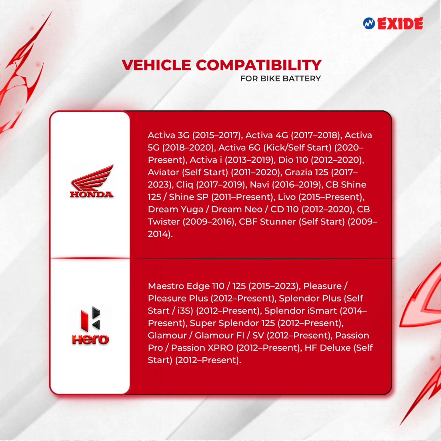 activa splendor pulsar splendor battery andaman diglipur